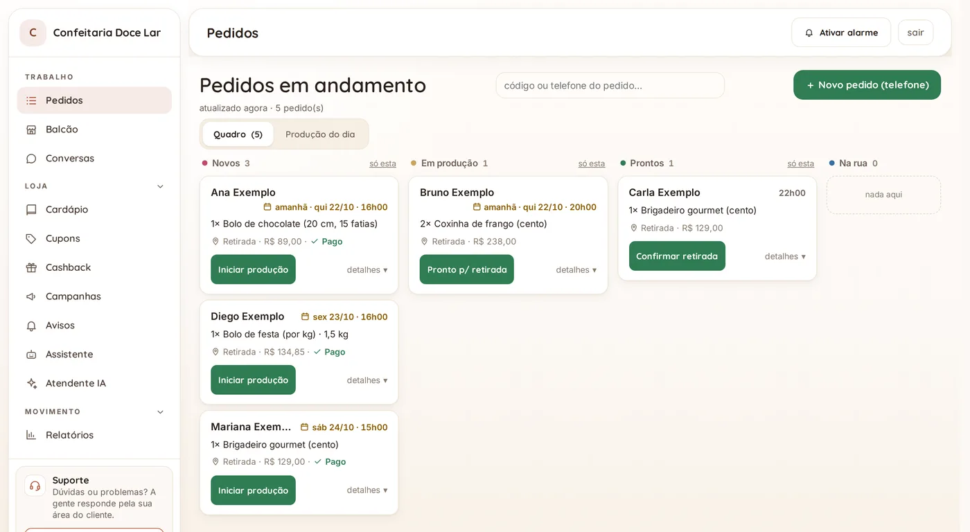 Quadro de pedidos em colunas: novos, em produção, prontos e na rua, com o nome do cliente, o dia e a hora da retirada em cada cartão.